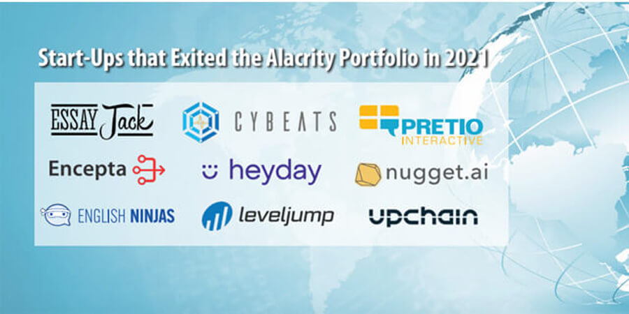 2021 Round Up – a Summary from Alacrity Global