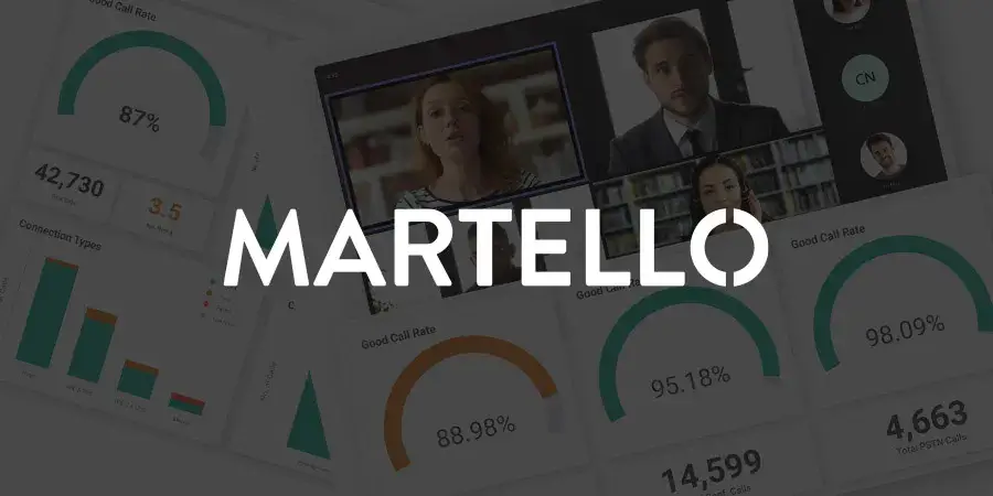 New Martello Report Highlights Impacts on User Experience and Productivity